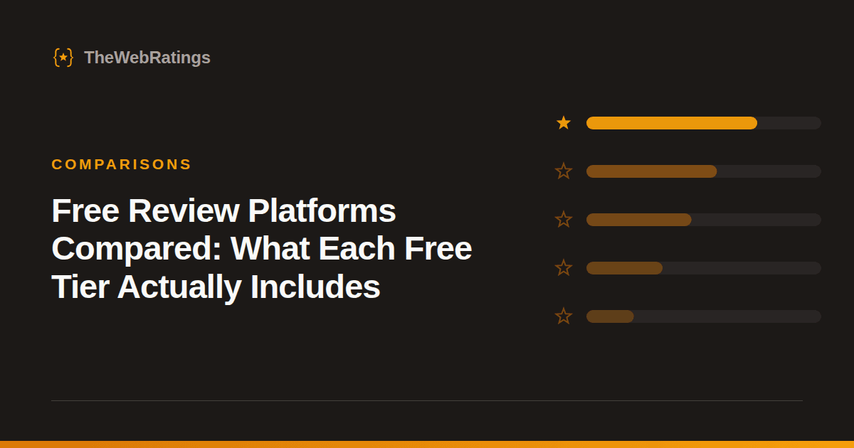 Free Review Platforms Compared: What Each Free Tier Actually Includes — illustrated cover