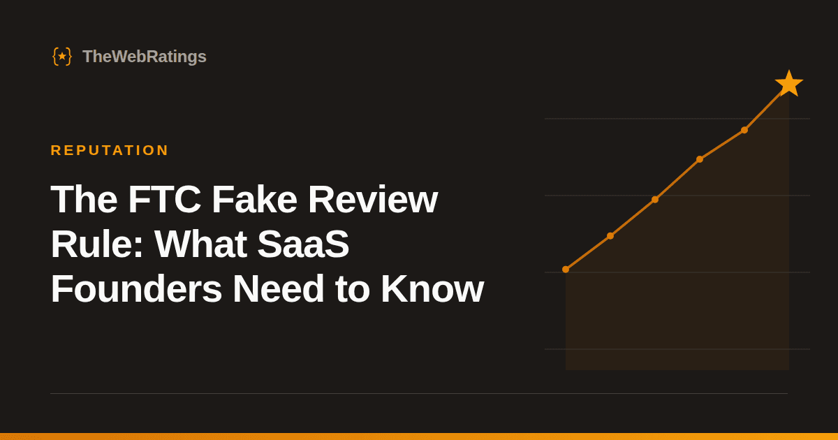 The FTC Fake Review Rule: What SaaS Founders Need to Know — illustrated cover
