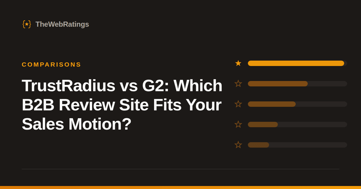 TrustRadius vs G2: Which B2B Review Site Fits Your Sales Motion? — illustrated cover