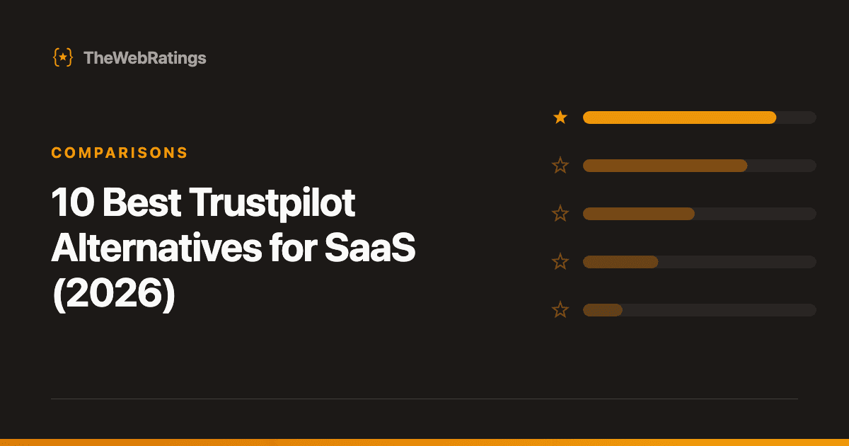 10 Best Trustpilot Alternatives for SaaS (2026) — illustrated cover