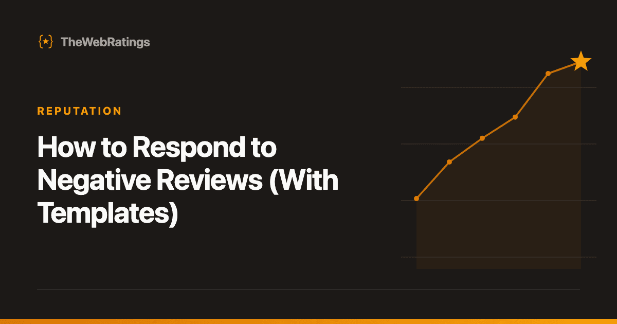How to Respond to Negative Reviews (With Templates) — illustrated cover