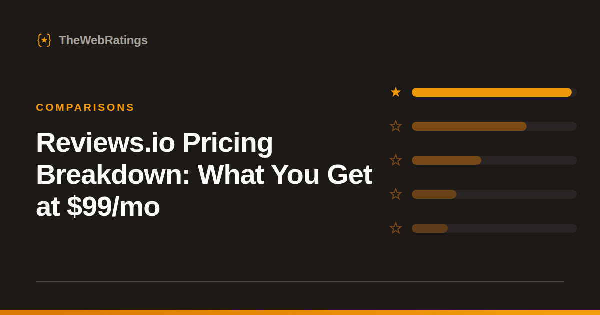 Reviews.io Pricing Breakdown: What You Get at $99/mo — illustrated cover