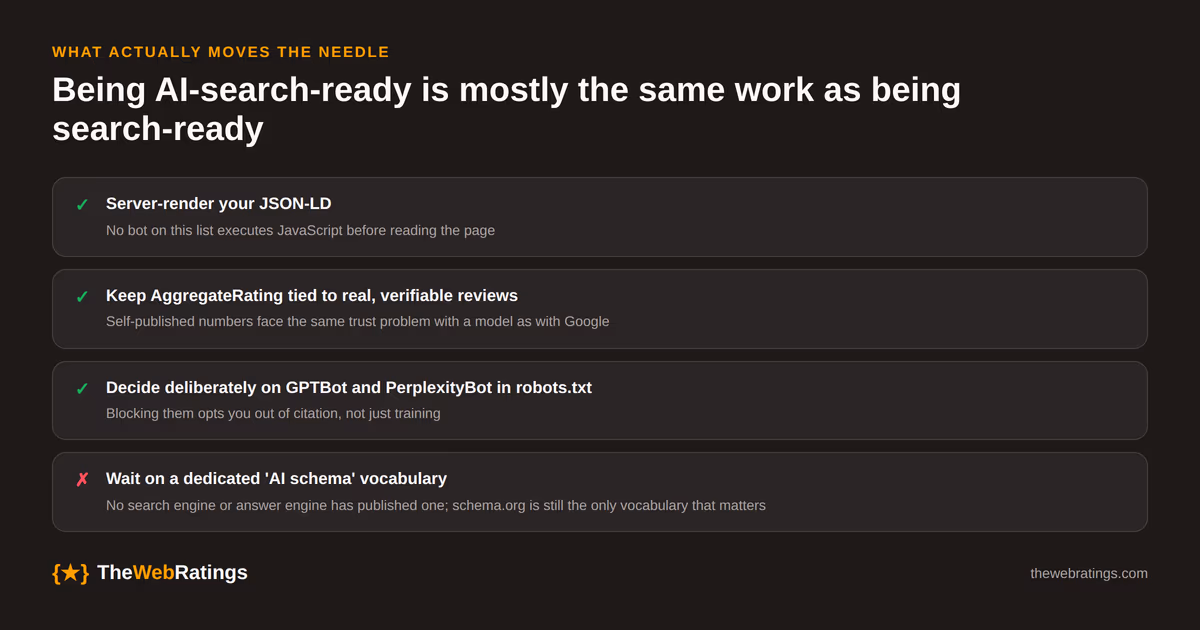 Four things that actually help AI-search visibility: server-render JSON-LD since no listed crawler runs JavaScript, back AggregateRating with verifiable reviews, decide deliberately on GPTBot and PerplexityBot in robots.txt, and stop waiting on a dedicated AI schema vocabulary that no company has published.
